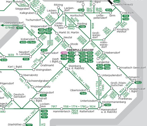 Bus Bahn Linien
